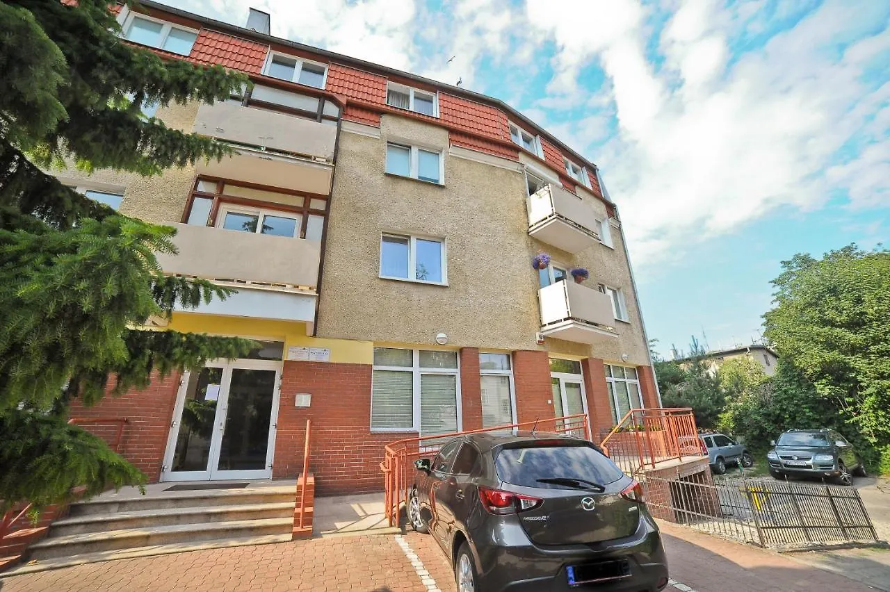 Aparment Near Monte Cassino By Grand Apartments Sopot